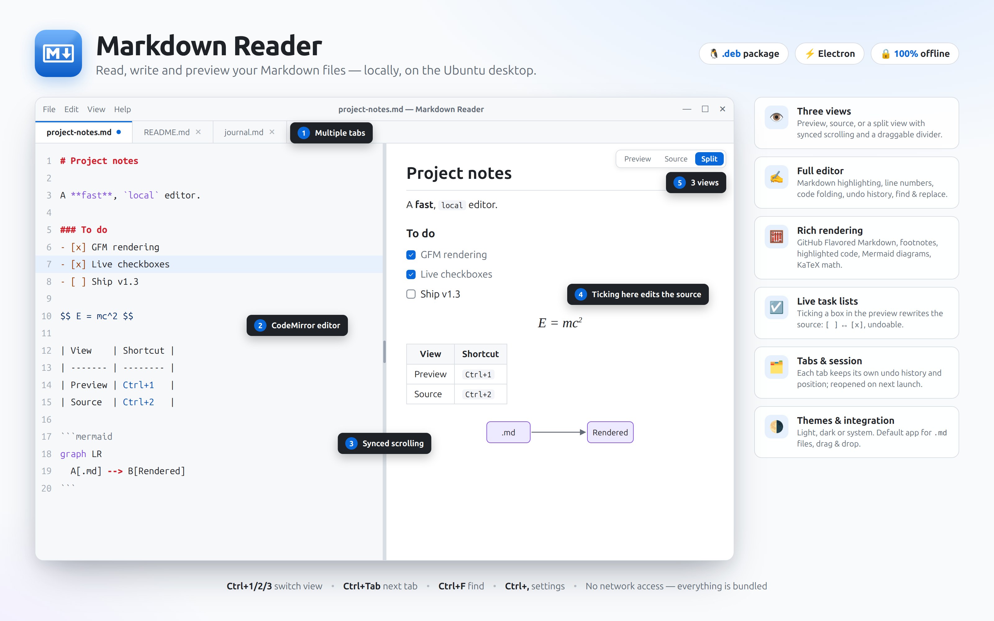 How Markdown Reader works, step by step